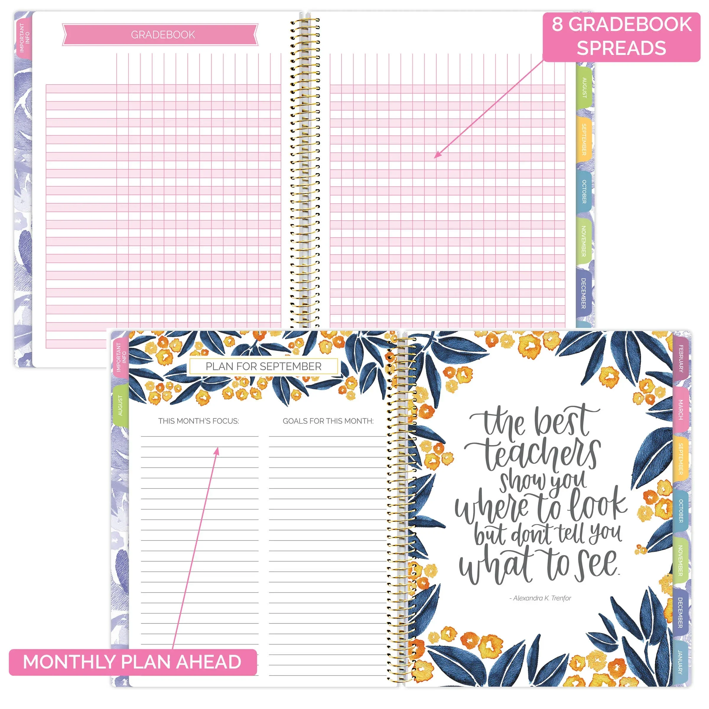 Undated Teacher Planner & Calendar, Watercolor Floral - Image 7